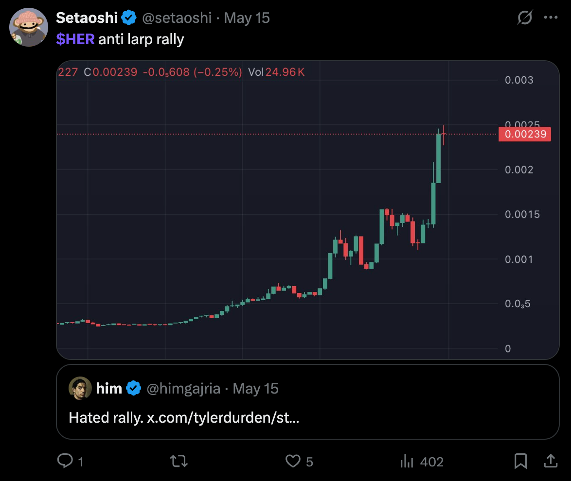 Screenshot of a twitter user sharing a chart of the $HER token.